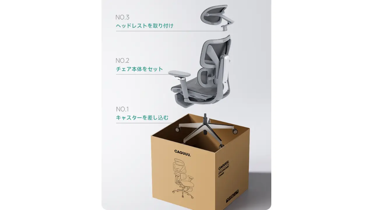 アクシス エルゴコアの組み立て方